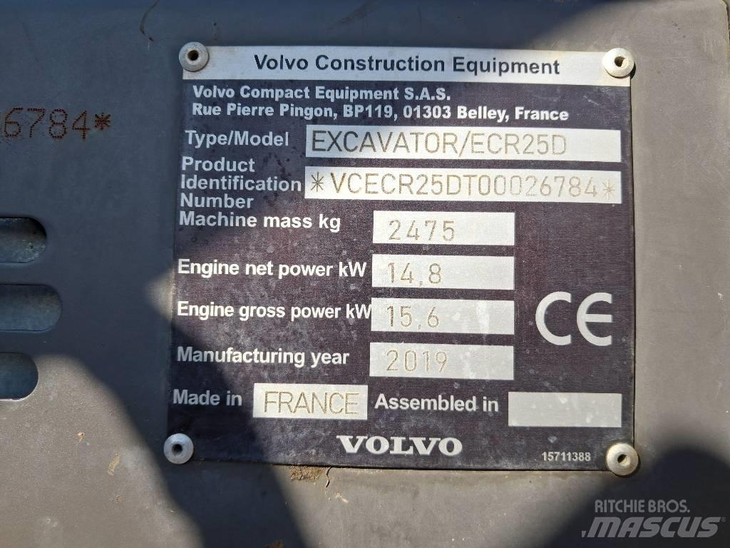 Volvo ECR 25 D Мини-экскаваторы