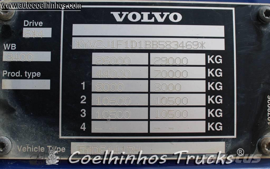 Volvo FMX 410  6x4 Грузовики-Самосвалы