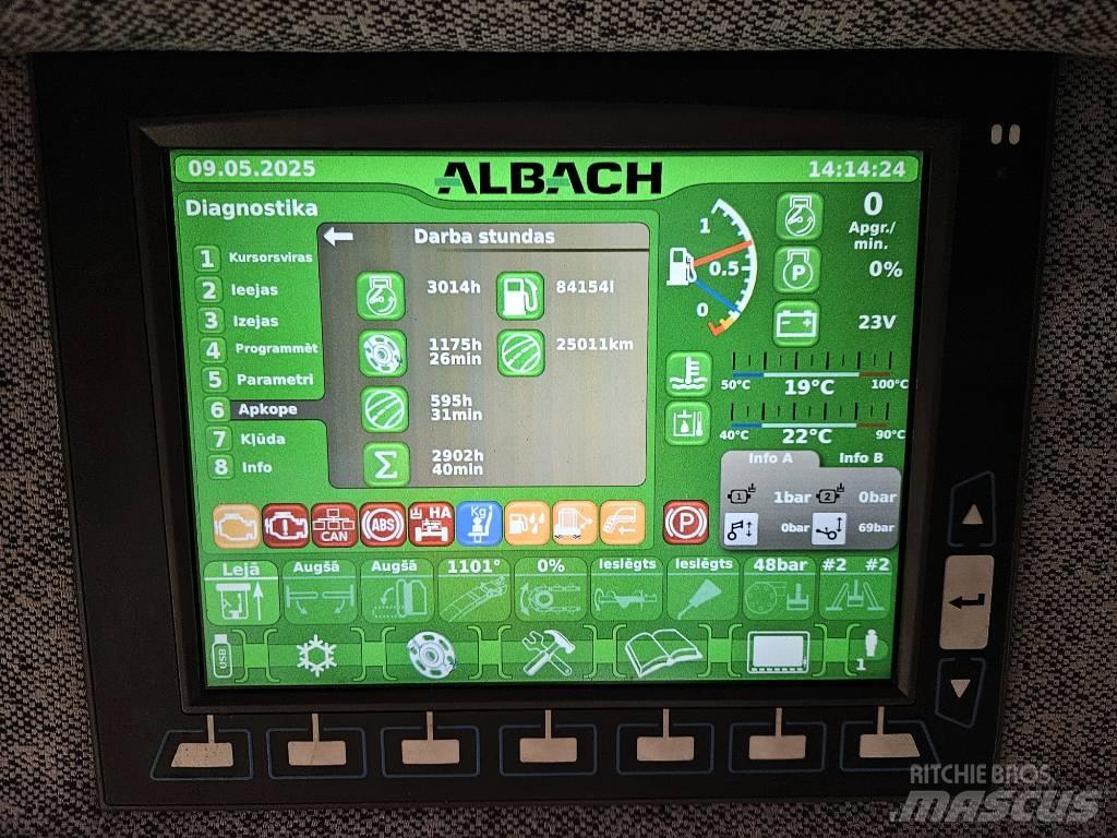 Albach Diamant 2000 Дробилки древесины