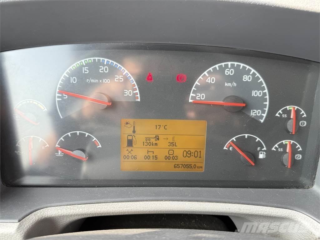 Volvo FE 280 4X2 Грузовики-Фургоны