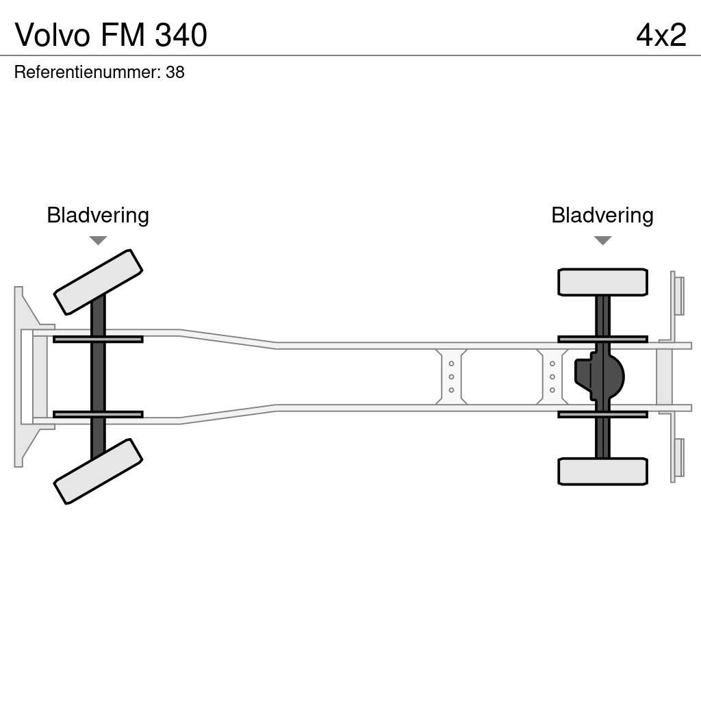 Volvo FM 340 Грузовики-Самосвалы