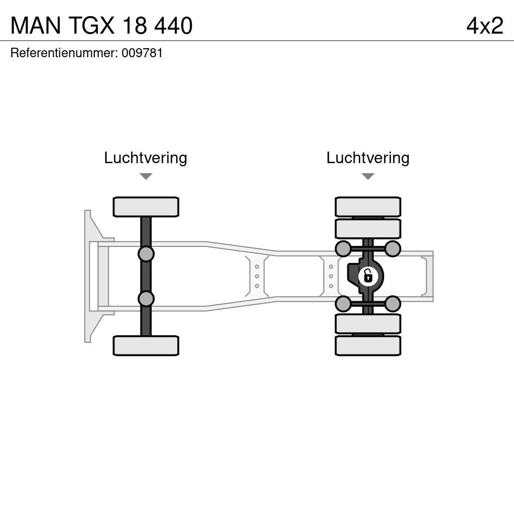 MAN TGX 18 440 Седельные тягачи