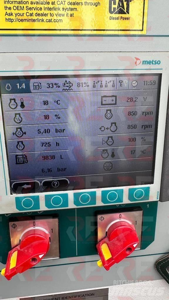 Metso LT 1213 Дробилки