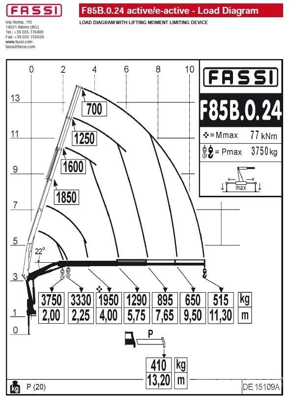 Fassi F85B.0.24 Краны-манипуляторы