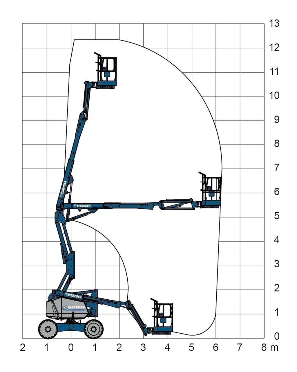 JLG H340AJ Коленчатые подъемники