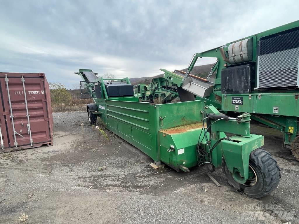 McCloskey UL4235 Конвейеры