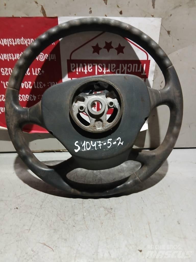 Scania P 420    1495393 Кабины