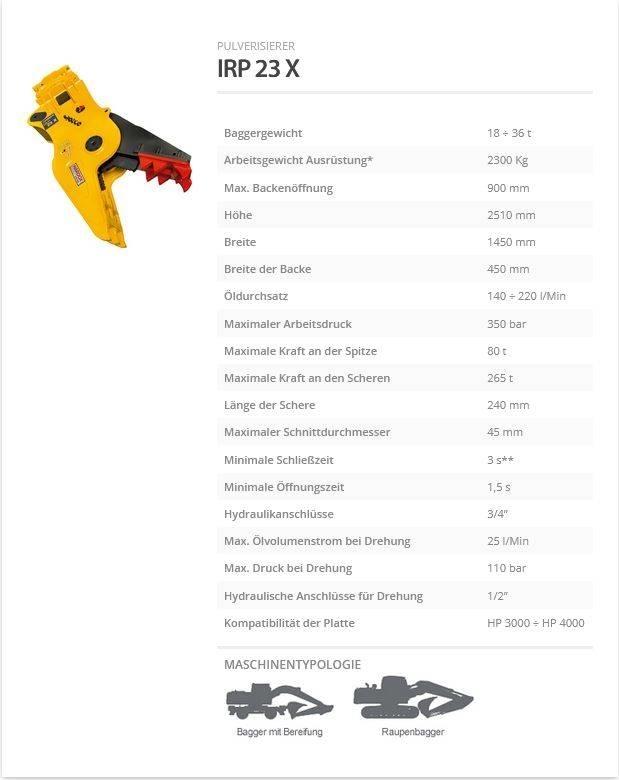 Indeco IRP 23 X Строительные дробилки