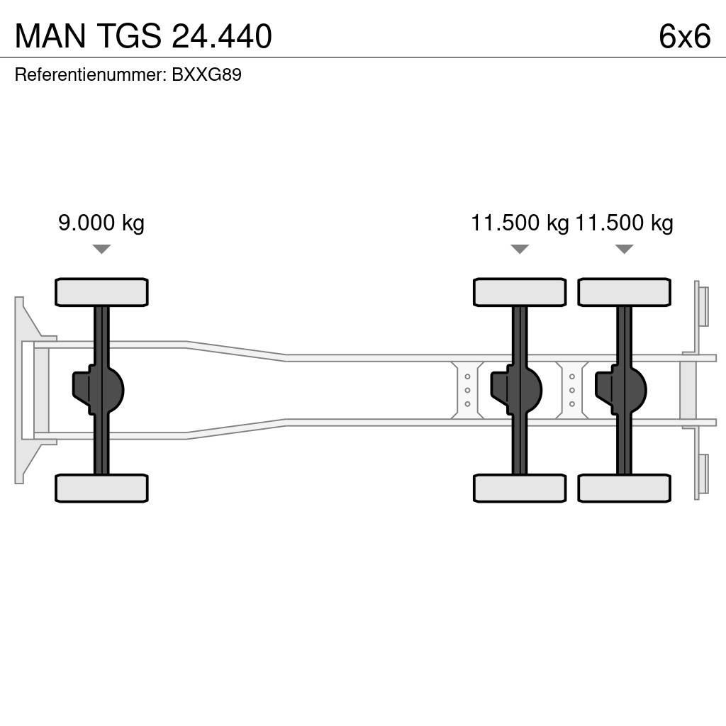 MAN TGS 24.440 Грузовики-Мультилифты