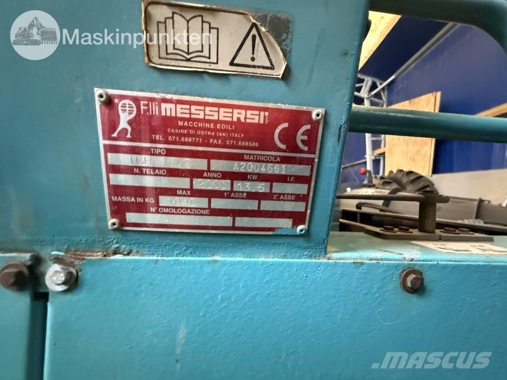 Messersi TCH 155 Мини-самосвалы