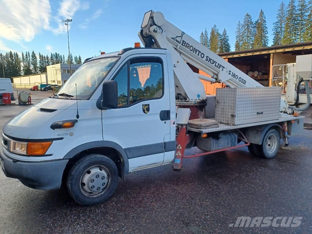 GSR 180T Автовышки