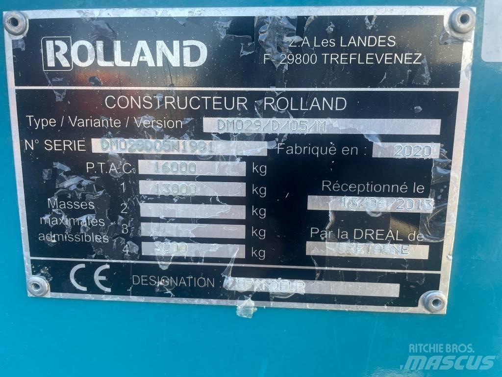 Rolland RF 6620 Разбрасыватели органических удобрений