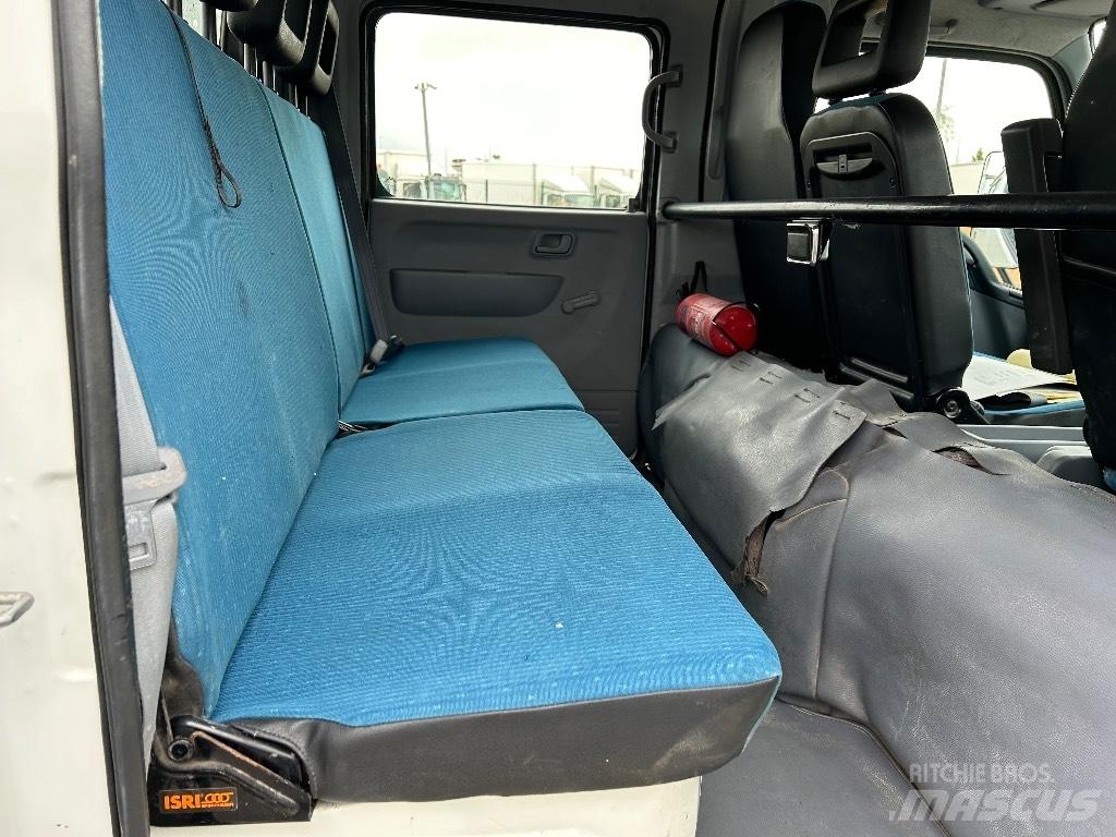 Mitsubishi Canter Грузовики-Самосвалы