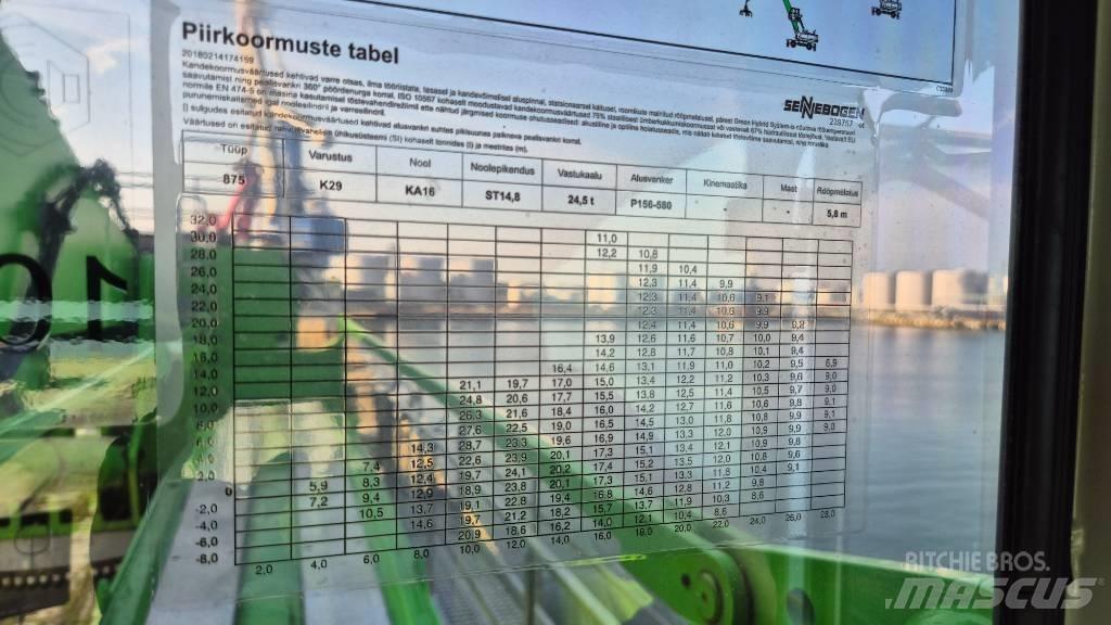 Sennebogen 875 Перегружатели металлолома/промышленные погрузчики