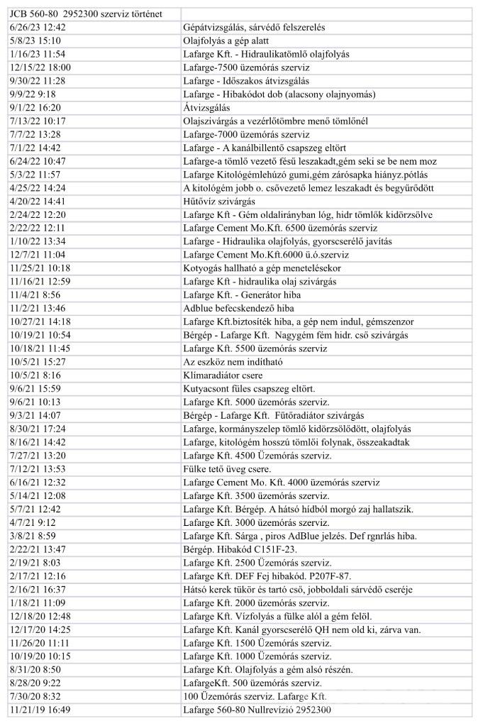 JCB 560-80 Сельскохозяйственные телескопические погрузчики