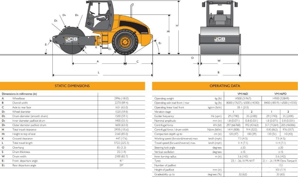 JCB Vibromax VM 146 Уплотнители грунта
