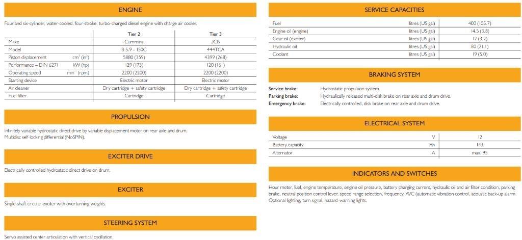 JCB Vibromax VM 146 Уплотнители грунта