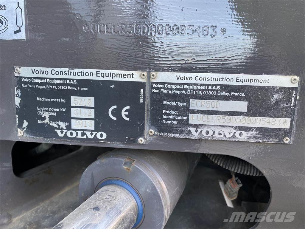 Volvo ECR50 Колёсные экскаваторы