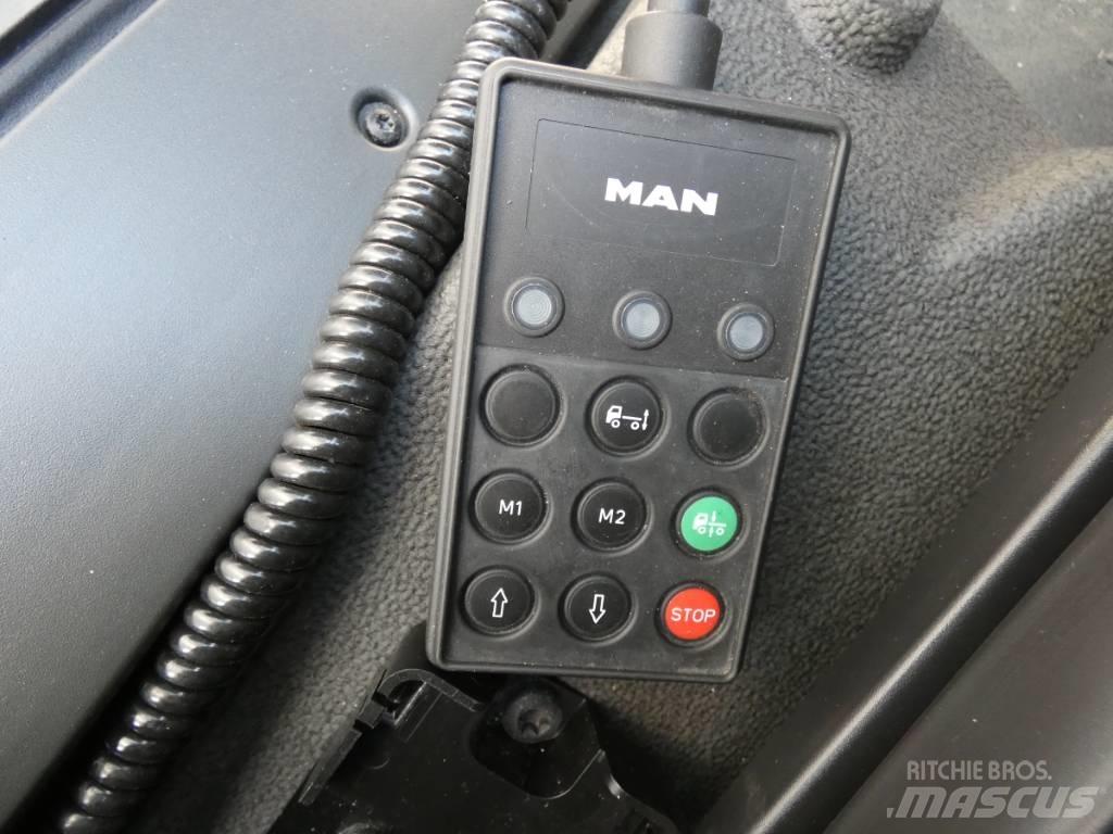 MAN TGL 12.220 Грузовики-Фургоны