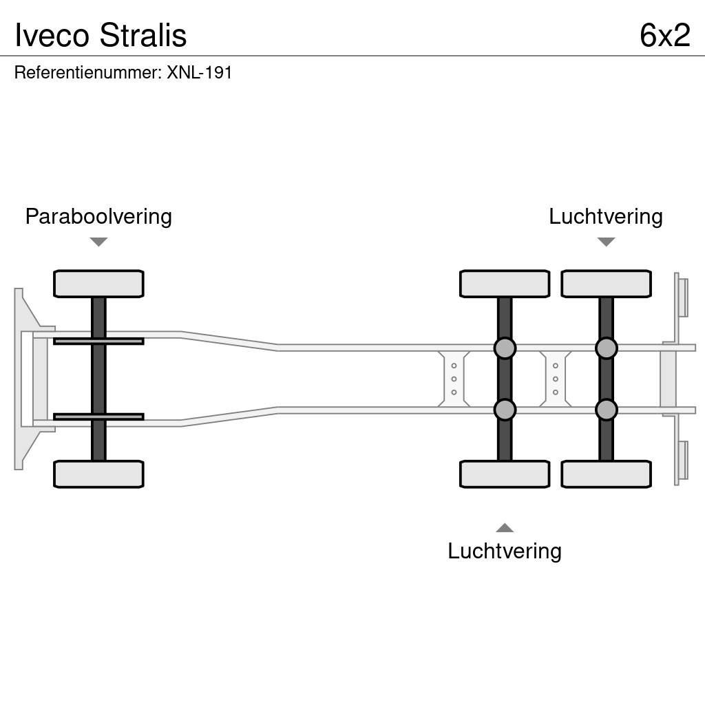 Iveco Stralis Грузовики-Контейнеровозы
