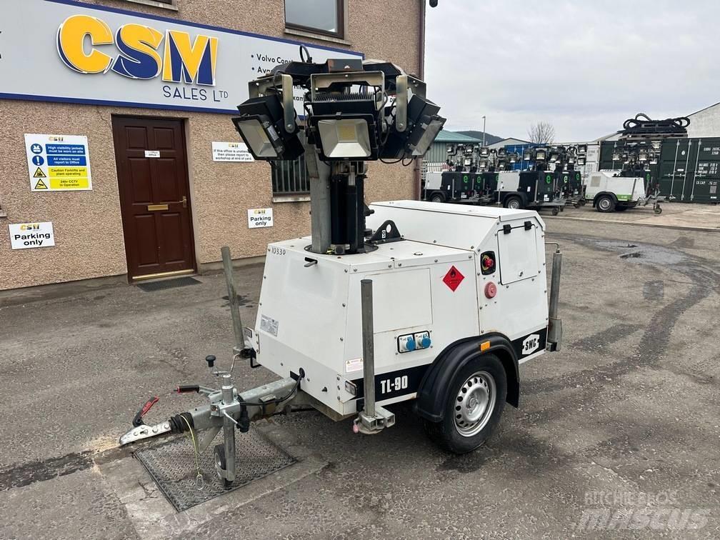 SMC TL 90 E Осветительные установки