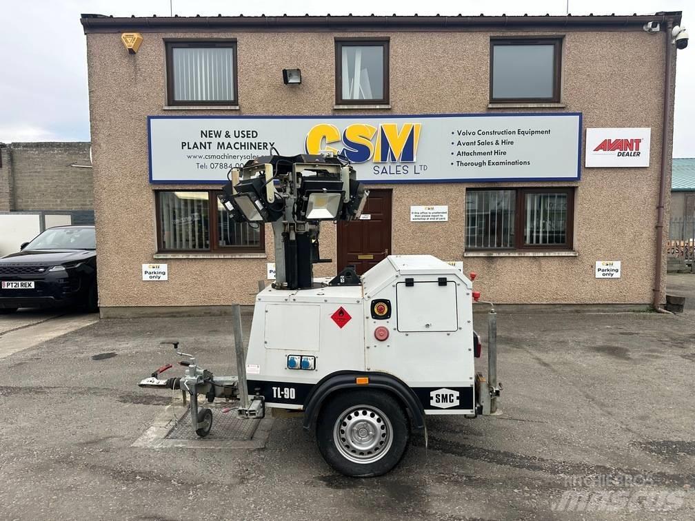 SMC TL 90 E Осветительные установки