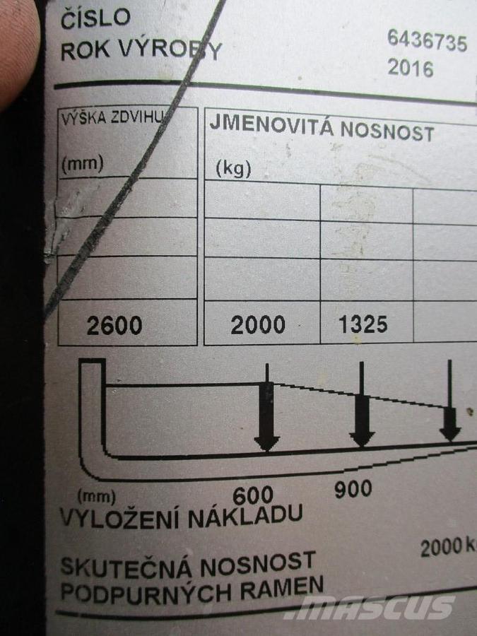 BT SPE 200L Самоходные электрические тележки