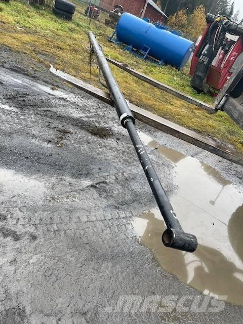 Cranab CRH15/18 Гидравлическая система