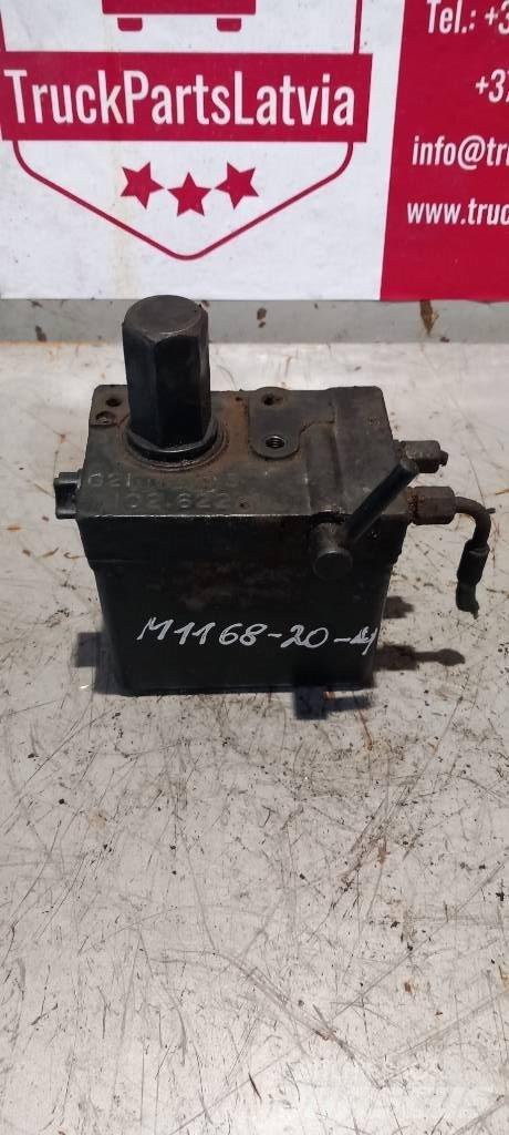 MAN TGS.    85417236020 Гидравлическая система