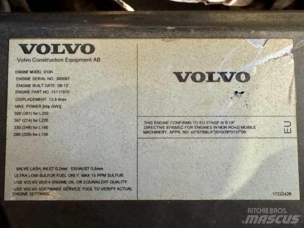 Volvo L 150 G Фронтальные погрузчики