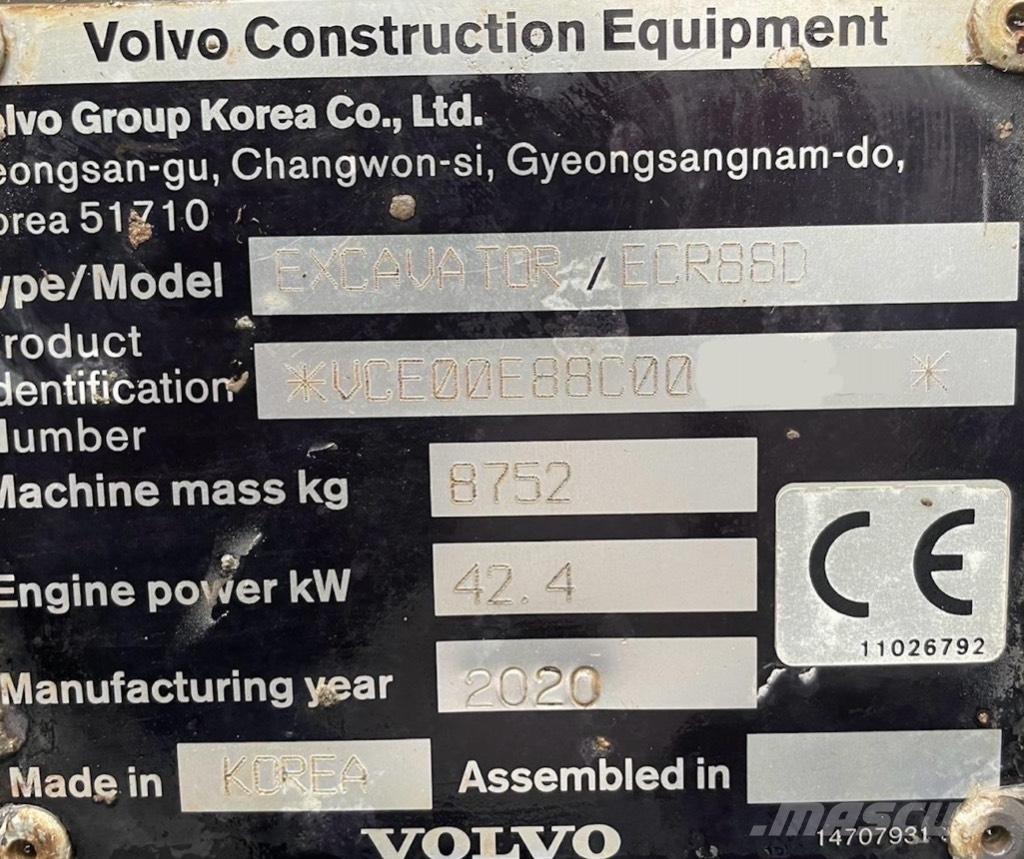Volvo ECR 88 D Pro Малые экскаваторы 7т-12т