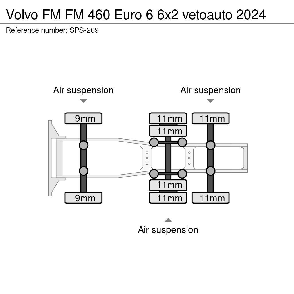 Volvo FM Седельные тягачи