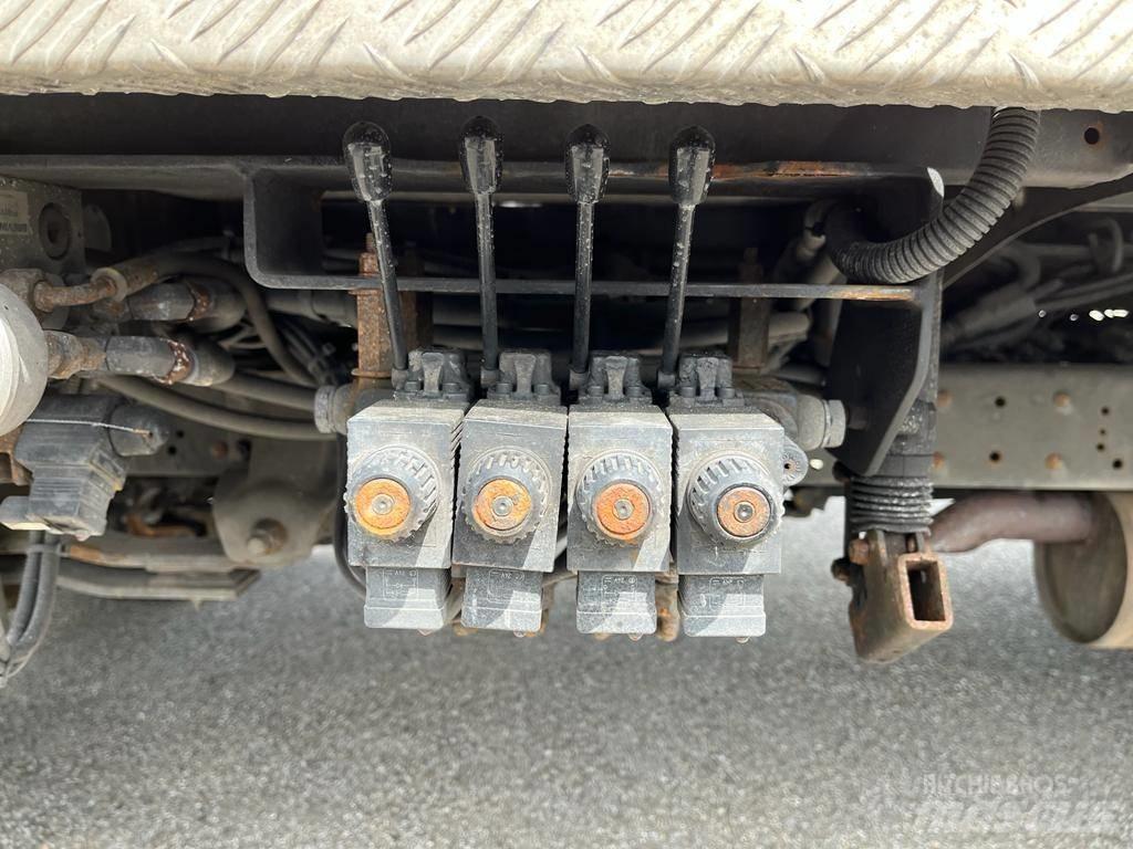 GSR B 240 PX Автовышки