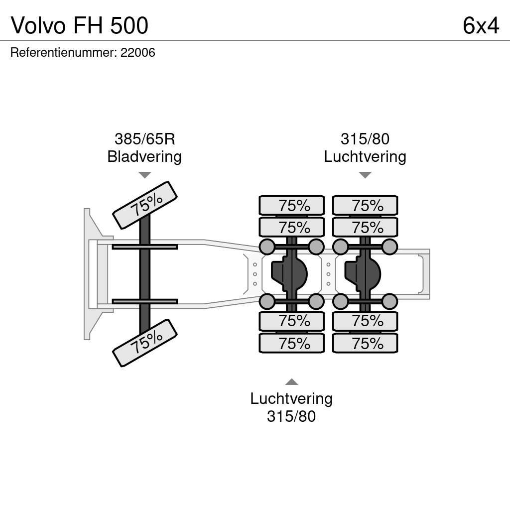 Volvo FH 500 Седельные тягачи