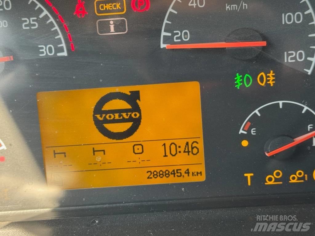 Volvo FM 13 440 8x6 Грузовики-Самосвалы