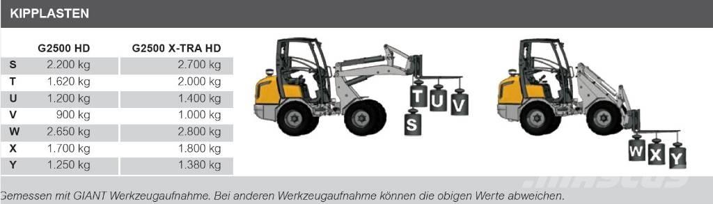 GiANT G 2500 X-Tra Фронтальные погрузчики