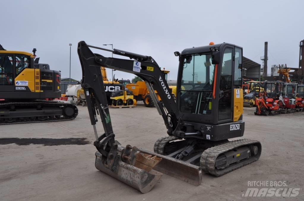 Volvo ECR 25 D Мини-экскаваторы