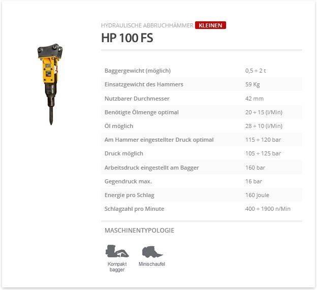 Indeco HP 100 FS Гидромолоты
