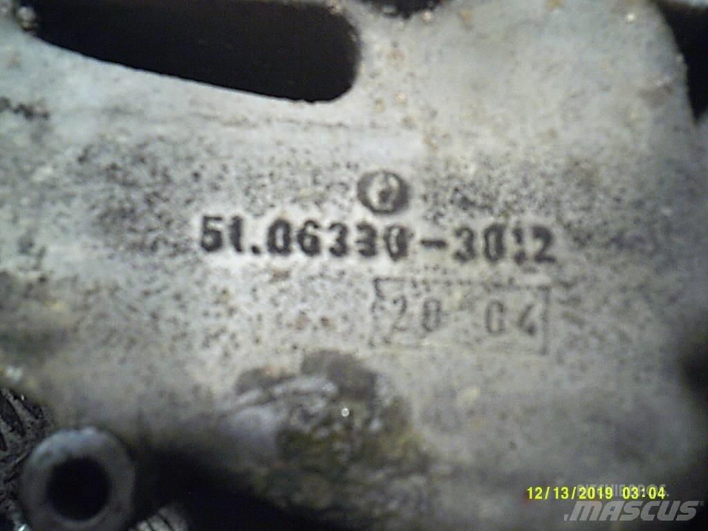 MAN TGA  51063303012 Радиаторы