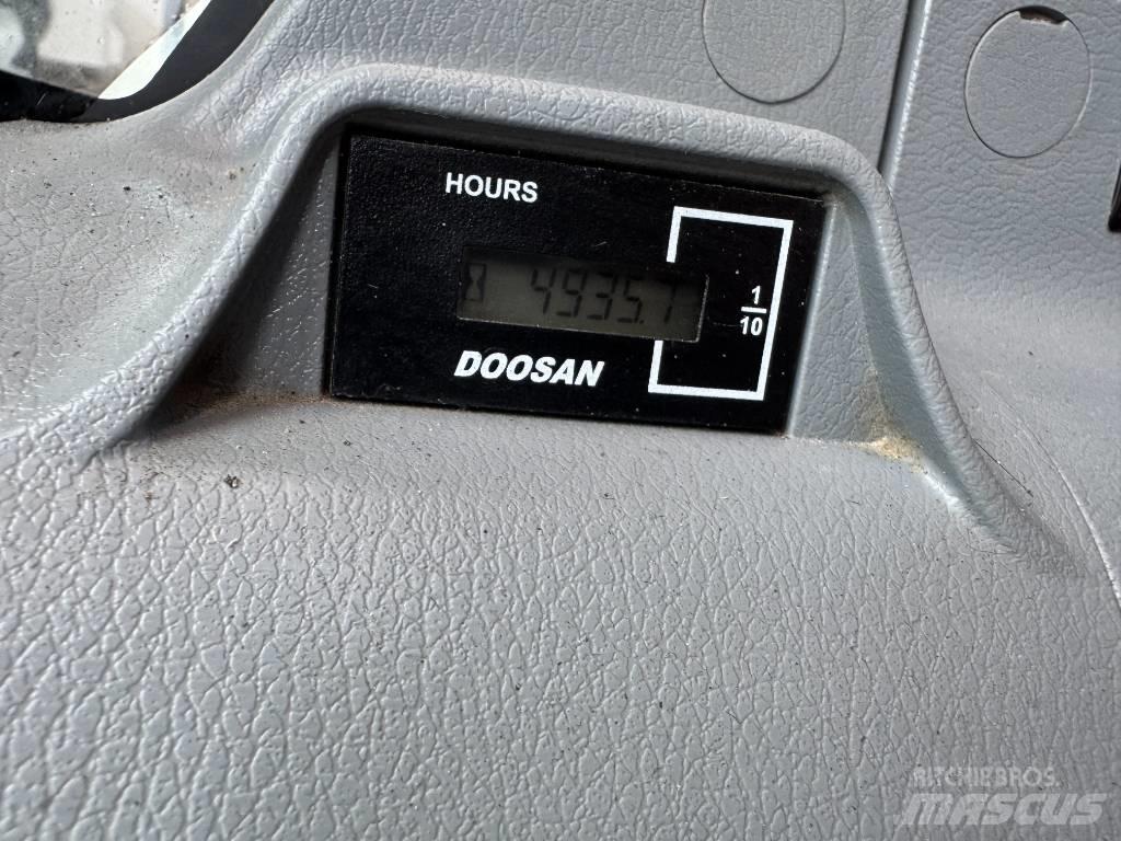 Doosan DX 165 W-5 Колёсные экскаваторы