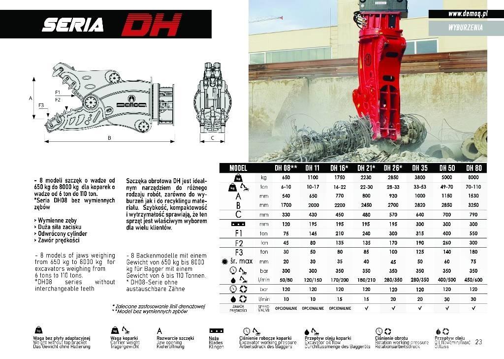  DEMOQ DH26 Строительные дробилки