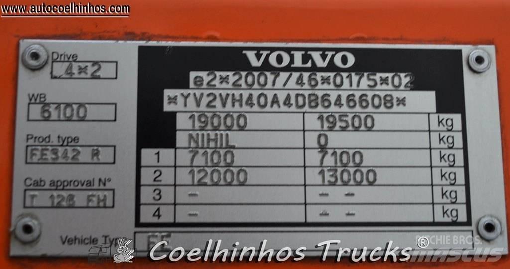 Volvo FE260 Грузовики-Фургоны