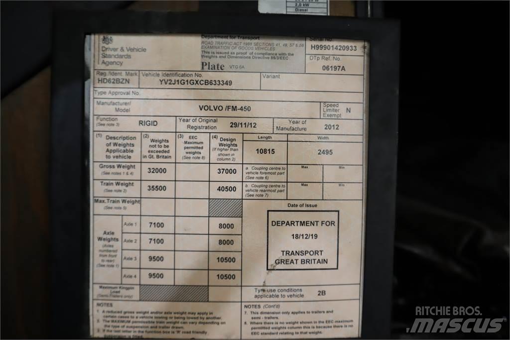 Volvo FM450 Грузовики-Самосвалы