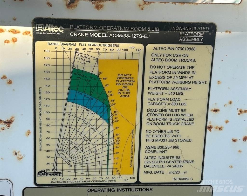 Altec 970019868 Запчасти для кранов