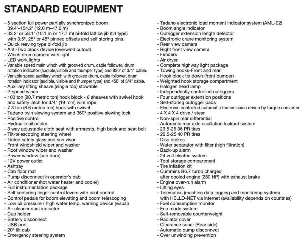 Tadano GR-900XL-4 Автокраны вездеходы