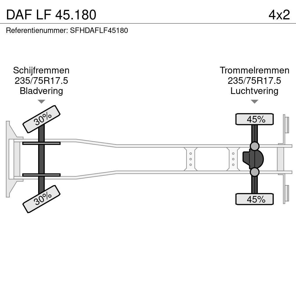 DAF LF 45.180 Автокраны