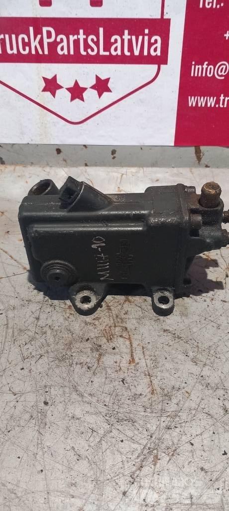 MAN F 2000 Гидравлическая система