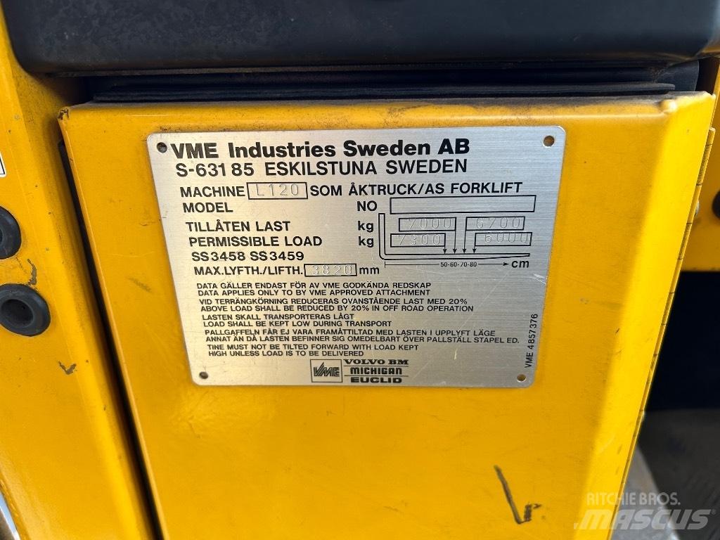 Volvo L 120 Фронтальные погрузчики