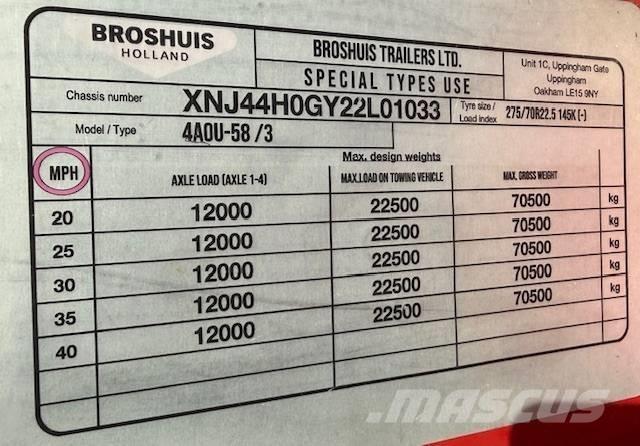Broshuis 4A0U-58 / 3 Прочие прицепы