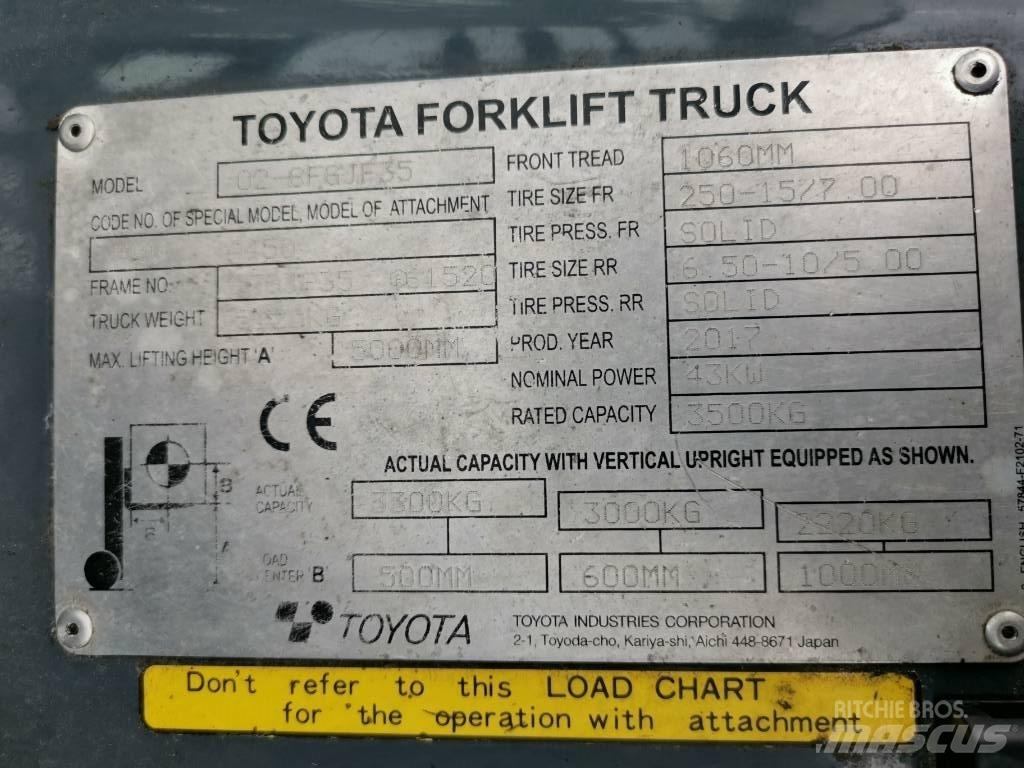 Toyota 02-8FGJF35 Газовые погрузчики